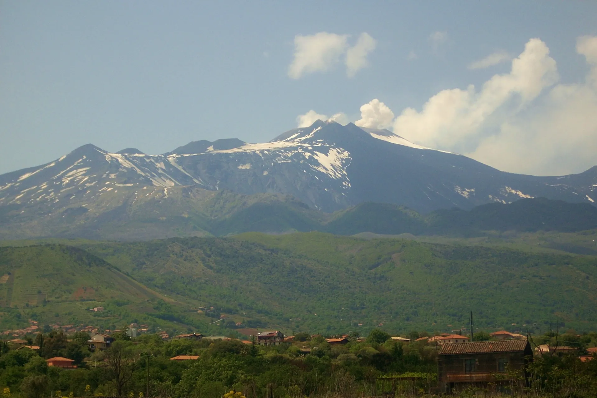 Mount Etna panarama